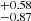 $ ^{+ 0.58}_{- 0.87} $