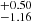 $ ^{+ 0.50}_{- 1.16} $