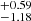 $ ^{+ 0.59}_{- 1.18} $