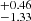 $ ^{+ 0.46}_{- 1.33} $