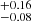 $ ^{+ 0.16}_{- 0.08} $
