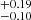 $ ^{+ 0.19}_{- 0.10} $