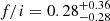$ f/i=0.28^{+0.36}_{-0.28} $