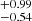 $ ^{+ 0.99}_{- 0.54} $