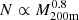 $ N \propto M_{\mathrm{200m}}^{0.8} $