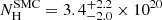 $ N_{\mathrm{H}}^{\mathrm{SMC}}=3.4_{-2.0}^{+2.2}\times10^{20} $