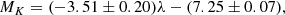 $$ \begin{aligned} M_K&=(-3.51 \pm 0.20) \lambda - (7.25 \pm 0.07), \end{aligned} $$