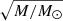 $ \sqrt{M/M_\odot} $