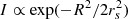 $ I \propto \exp(-R^2/2r_s^2) $