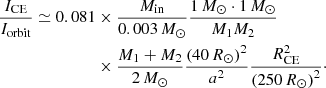 $$ \begin{aligned} \dfrac{I_{\rm CE}}{I_{\rm orbit}} \simeq 0.081&\times \dfrac{M_{\rm in}}{0.003\,M_{\odot }}\dfrac{{1\,M_{\odot }\cdot 1\,M_{\odot }}}{{M_{1}M_{2}}}\nonumber \\&\times \dfrac{{M_{1}+M_{2}}}{{2\,M_{\odot }}}\dfrac{\left( 40\,R_{\odot }\right)^2}{a^2}\dfrac{R_{\rm CE}^{2}}{\left( 250\,R_{\odot }\right)^2}\cdot \end{aligned} $$