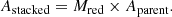 $$ \begin{aligned} A_\mathrm{stacked} = M_\mathrm{red} \times A_\mathrm{parent} . \end{aligned} $$