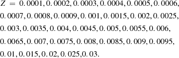 $$ \begin{aligned}&Z\,=\,0.0001, 0.0002, 0.0003, 0.0004, 0.0005, 0.0006, \nonumber \\&0.0007, 0.0008, 0.0009, 0.001, 0.0015, 0.002, 0.0025, \nonumber \\&0.003, 0.0035, 0.004, 0.0045, 0.005, 0.0055, 0.006, \\&0.0065, 0.007, 0.0075, 0.008, 0.0085, 0.009, 0.0095, \nonumber \\&0.01, 0.015, 0.02, 0.025,0.03.\nonumber \end{aligned} $$