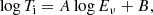$$ \begin{aligned} \log T_{\rm i}=A\log E_\nu +B, \end{aligned} $$