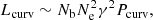 $$ \begin{aligned} L_{\rm curv}\sim N_{\rm b}N_{\rm e}^2\gamma ^2 P_{\rm curv}, \end{aligned} $$