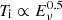 $ T_{\rm i}\propto E_\nu^{0.5} $