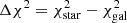 $ \Delta \chi^2 = \chi_{\mathrm{star}}^2-\chi_{\rm gal}^2 $