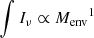 $ \int I_{\nu} \propto {M_{\mathrm{env}}}^1 $