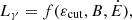 $ L_{\gamma}=f(\varepsilon_{\mathrm{cut}}, B, \dot{E}), $