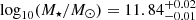 $ \log_{10}(M_{\star}/M_{\odot}) = 11.84_{-0.01}^{+0.02} $