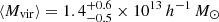 $ \langle M_{\mathrm{vir}} \rangle = 1.4_{-0.5}^{+0.6} \times 10^{13}\,h^{-1}\,M_{\odot} $