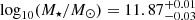 $ \log_{10} (M_{\star}/M_{\odot}) = 11.87_{-0.03}^{+0.01} $