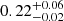 $ 0.22^{+0.06}_{-0.02} $