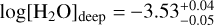 $\log {\left[ {{{\rm{H}}_{\rm{2}}}{\rm{O}}} \right]_{{\rm{deep}}}} = - 3.53_{ - 0.05}^{ + 0.04}$