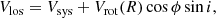 $$ \begin{aligned} V_{\mathrm{los}} = V_{\mathrm{sys}}+V_{\mathrm{rot}}(R)\cos \phi \sin i, \end{aligned} $$