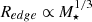 $ R_{edge} \propto \mathit{M}_{\star}^{1/3} $