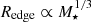 $ R_{\mathrm{edge}} \propto M_{\star}^{1/3} $
