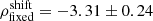 $ \rho_{\mathrm{fixed}}^{\mathrm{shift}} = -3.31 \pm 0.24 $