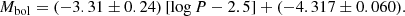 $$ \begin{aligned} M_{\rm bol} = (-3.31\pm 0.24)\,[\mathrm{log}\, P - 2.5] + (-4.317\pm 0.060). \end{aligned} $$