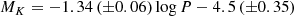 $$ \begin{aligned} M_K = -1.34\,(\pm 0.06)\,\mathrm{log} \, P -4.5\,(\pm 0.35) \end{aligned} $$