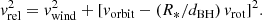 $$ \begin{aligned} { v}_{\mathrm{rel} }^{2} = { v}_{\mathrm{wind} }^{2} + [{ v}_{\mathrm{orbit} } - (R_*/d_{\mathrm{BH} })\,{ v}_{\mathrm{rot} }]^{2}. \end{aligned} $$