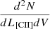 $ \frac{d^2 N}{dL_{\mathrm{[CII]}} dV} $