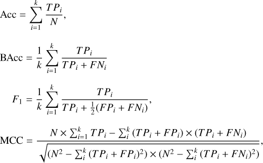 $\matrix{{{\rm{Acc}} = \sum\limits_{i = 1}^k {{{T{P_i}} \over N},} } \hfill \cr{{\rm{BAcc}} = {1 \over k}\sum\limits_{i = 1}^k {{{T{P_i}} \over {T{P_i} + F{N_i}}}} } \hfill \cr{\quad {F_1} = {1 \over k}\sum\limits_{i = 1}^k {{{T{P_i}} \over {T{P_i} + {\textstyle{1 \over 2}}\left( {F{P_i} + F{N_i}} \right)}},} } \hfill \cr{{\rm{MCC}} = {{N \times \sum\nolimits_{i = 1}^k {T{P_i} - \sum\nolimits_i^k {\left( {T{P_i} - F{P_i}} \right) \times \left( {T{P_i} + F{N_i}} \right)} } } \over {\sqrt {\left( {{N^2} - {{\sum\nolimits_i^k {\left( {T{P_i} - F{P_i}} \right)} }^2}} \right) \times \left( {{N^2} - \sum\nolimits_i^k {{{\left( {T{P_i} + F{N_i}} \right)}^2}} } \right)} }},} \hfill \cr }$