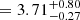 $ =3.71_{-0.27}^{+0.80} $