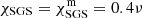 $ \chi_{\mathrm{SGS}} = \chi^{\mathrm{m}}_{\mathrm{SGS}} = 0.4\nu $