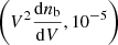$ \left( V^{2}\frac{\mathrm{d}n_{\mathrm{b}}}{\mathrm{d}V},10^{-5}\right) $