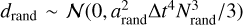 ${d_{{\rm{rand}}}}\~N\left( {0,a_{{\rm{rand}}}^2{\rm{\Delta }}{t^4}N_{{\rm{rand}}}^3/3} \right)$