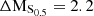 $ \rm{\Delta M_{S_{0.5}}}= 2.2 $