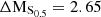 $ \rm{\Delta M_{S_{0.5}}}= 2.65 $