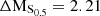 $ \rm{\Delta M_{S_{0.5}}}= 2.21 $