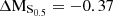 $ \rm{\Delta M_{S_{0.5}}}= -0.37 $