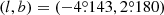 $ (l, b)=(-4{{\overset{\circ}{.}}}143, 2{{\overset{\circ}{.}}}180) $