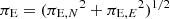 $ {\pi_{\rm E}}=({\pi_{{\rm E},N}}^2+{\pi_{{\rm E},E}}^2)^{1/2} $