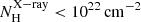 $ {{N}}_{\mathrm{H}}^{\mathrm{X-ray}} < 10^{22}\,\mathrm{cm}^{-2} $