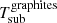 $ T_{\mathrm{sub}}^{\mathrm{graphites}} $