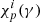 $ \chi^{i}_{p}(\gamma) $