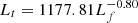 $ L_{t}=1177.81L_{f}^{-0.80} $